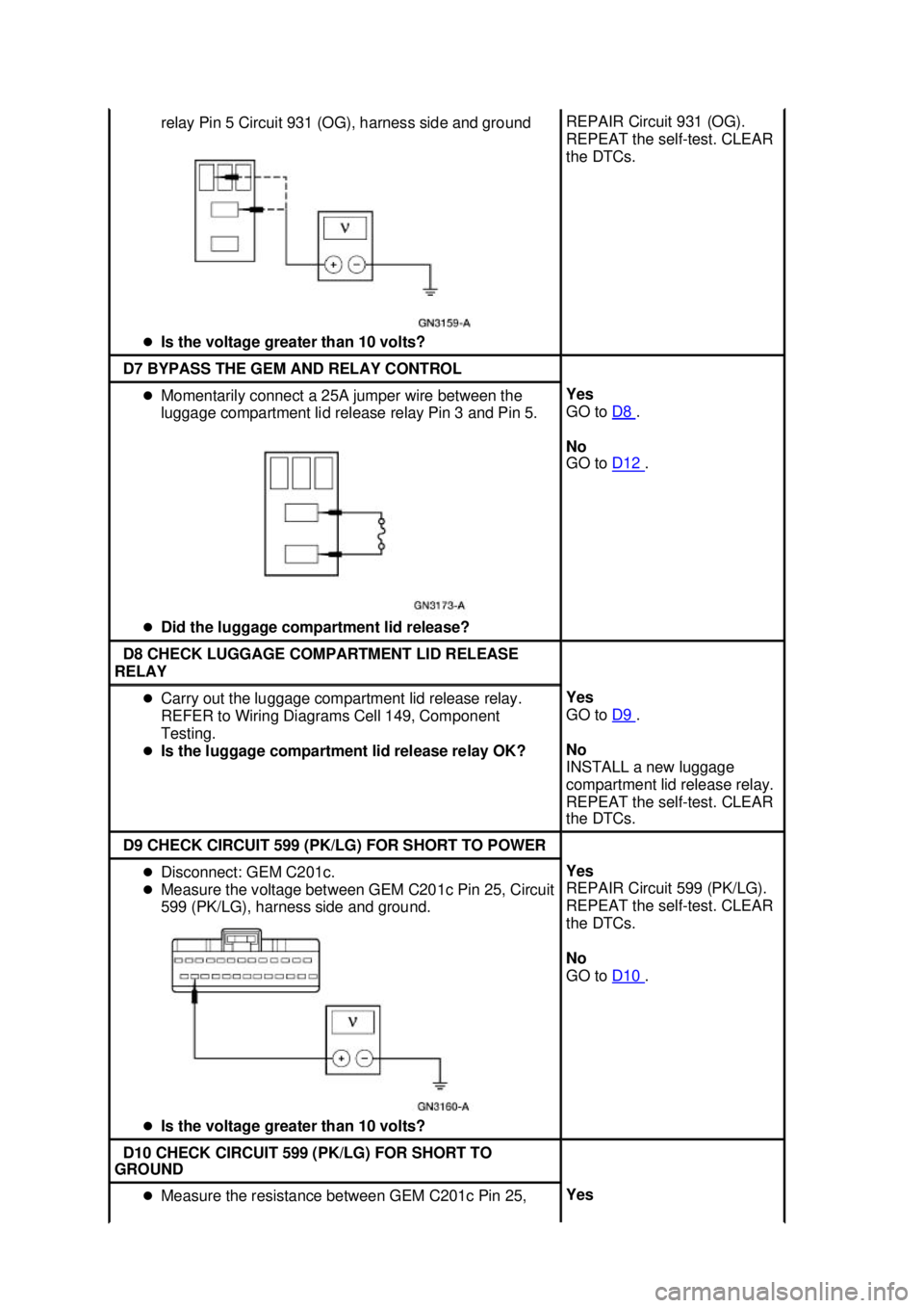 FORD MUSTANG 2003  Workshop Manual relay Pin 5 Circuit 931 (OG), harness side and ground 
�z Is the voltage greater than 10 volts?  REPAIR Circuit 931 (OG). 
REPEAT the self-
test. CLEAR 
the DTCs.  D7 BYPASS THE GEM AND RELAY CONTROL 