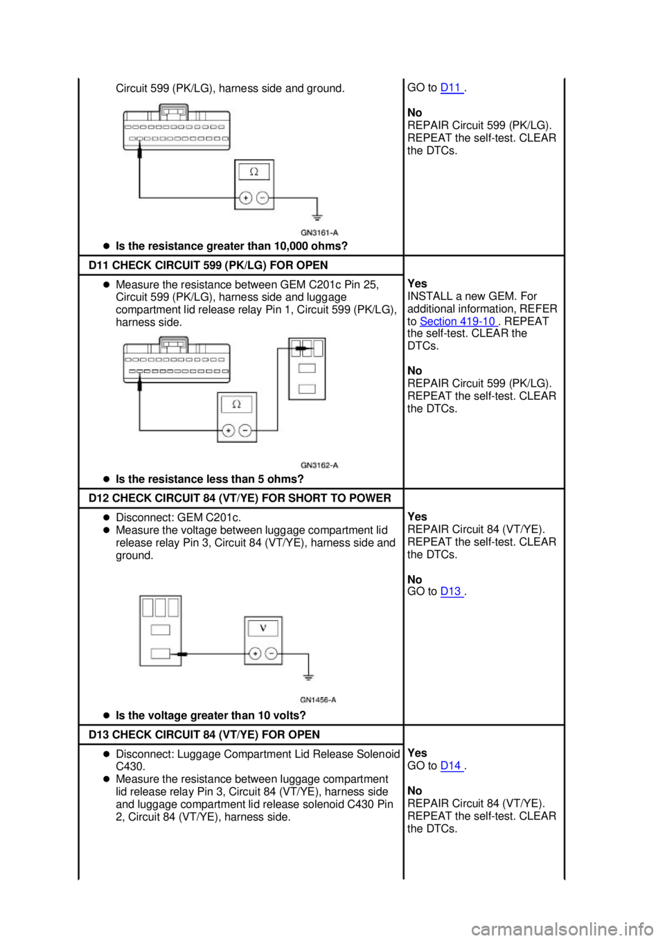 FORD MUSTANG 2003  Workshop Manual Circuit 599 (PK/LG), harness side and ground. 
�z Is the resistance greater than 10,000 ohms?  GO to 
D11  . 
No 
REPAIR Circuit 599 (PK/LG). 
REPEAT the self- test. CLEAR 
the DTCs.  D11 CHECK CIRCUI