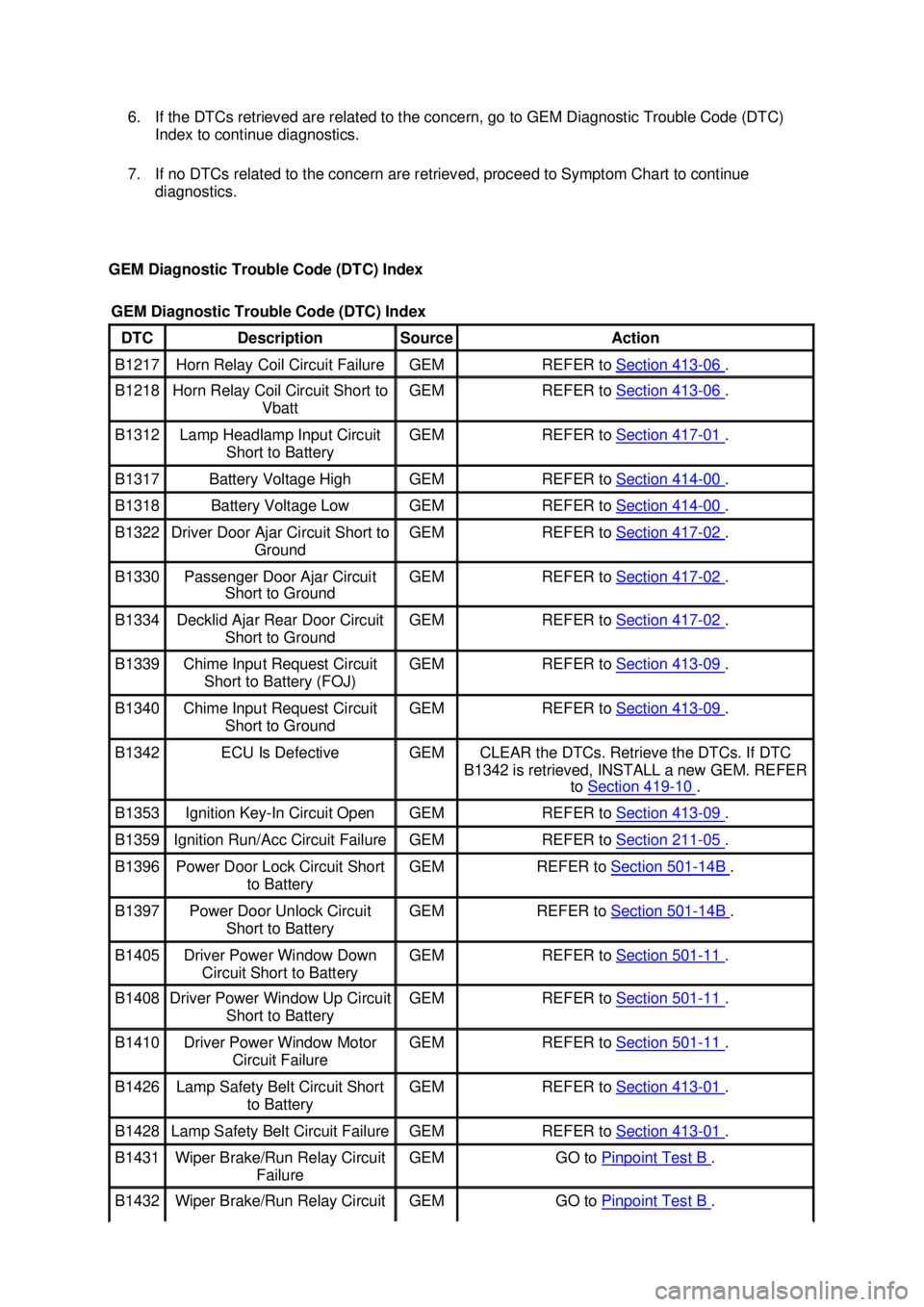 FORD MUSTANG 2003  Workshop Manual 6. If the DTCs retrieved are related to the concern, go to GEM Diagnostic Trouble Code (DTC) 
Index to continue diagnostics. 
7. If no DTCs related to the concern are retrieved, proceed to Symptom Cha