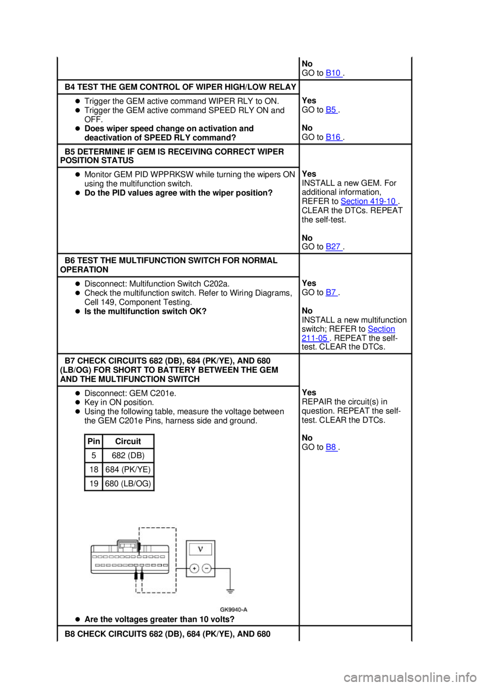FORD MUSTANG 2003  Workshop Manual No 
GO to 
B10  . 
B4 TEST THE GEM CONTROL OF WIPER HIGH/LOW RELAY 
�z
Trigger the GEM active command WIPER RLY to ON. 
�z Trigger the GEM active command SPEED RLY ON and 
OFF. 
�z Does wiper speed ch