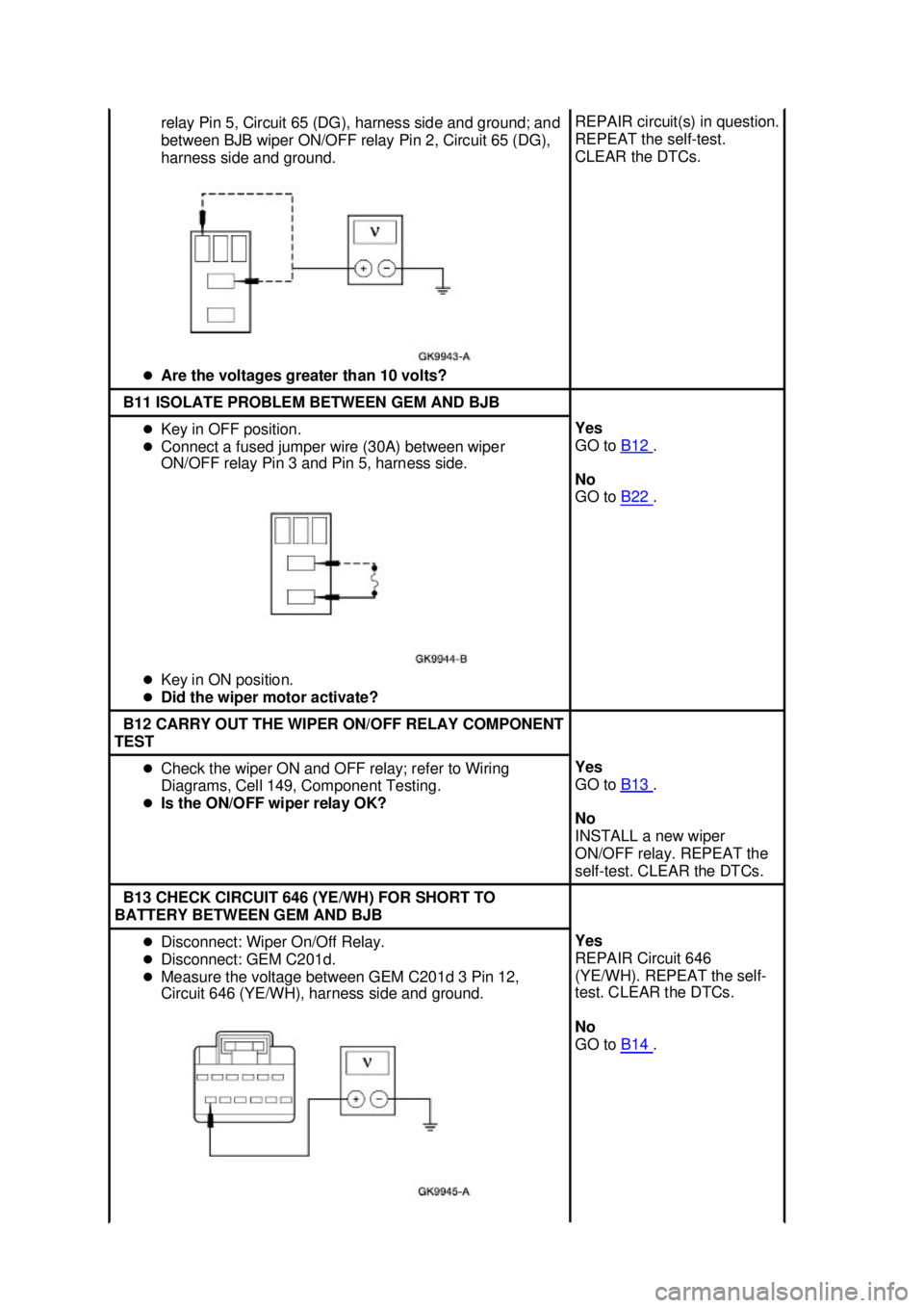 FORD MUSTANG 2003  Workshop Manual relay Pin 5, Circuit 65 (DG), harness side and ground; and 
between BJB wiper ON/OFF relay Pin 2, Circuit 65 (DG), 
harness side and ground. 
�z Are the voltages greater than 10 volts?  REPAIR circuit