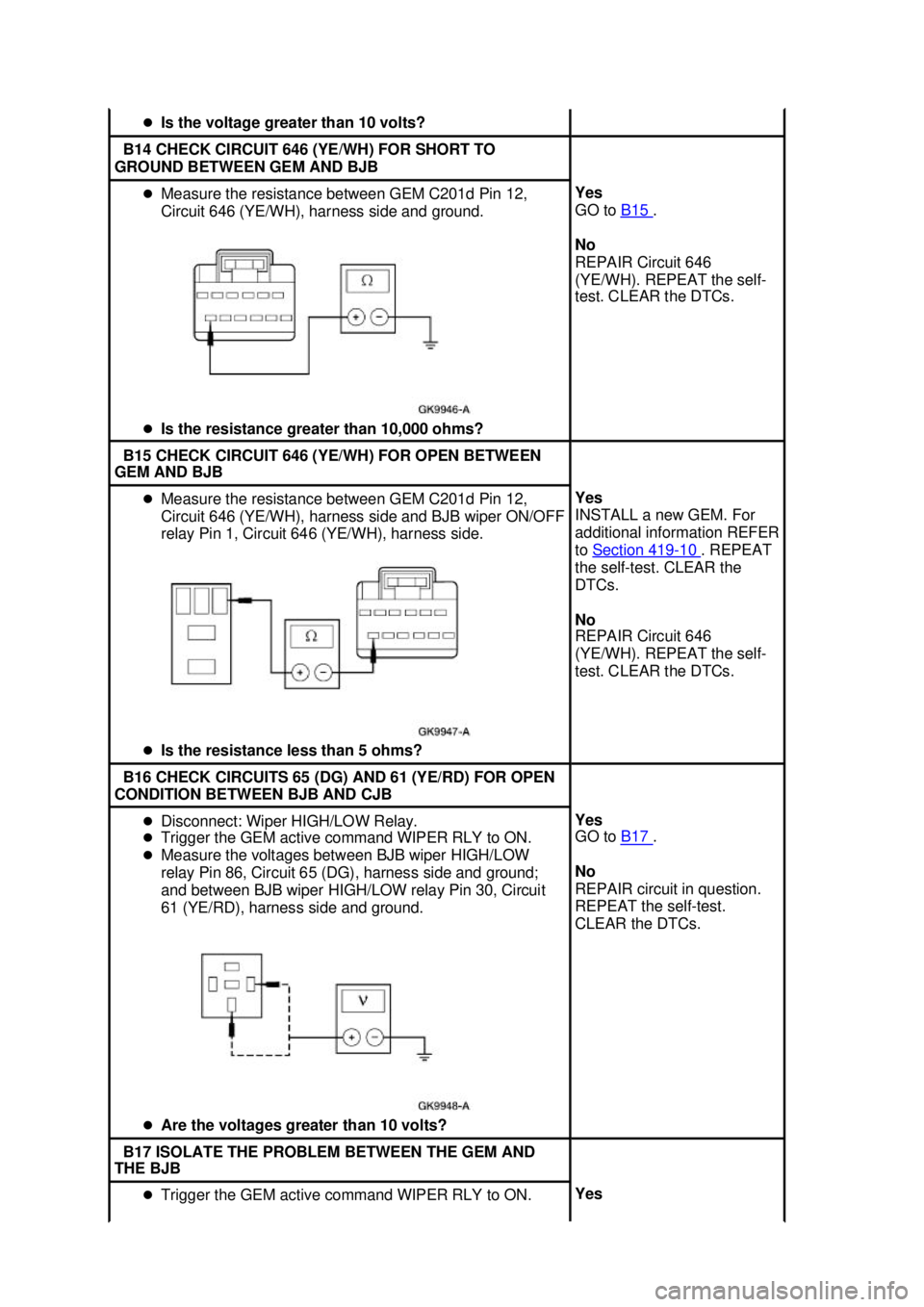 FORD MUSTANG 2003  Workshop Manual �z
Is the voltage greater than 10 volts?  B14 CHECK CIRCUIT 646 (YE/WH) FOR SHORT TO 
GROUND BETWEEN GEM AND BJB  �z
Measure the resistance between GEM C201d Pin 12, 
Circuit 646 (YE/WH), harness side