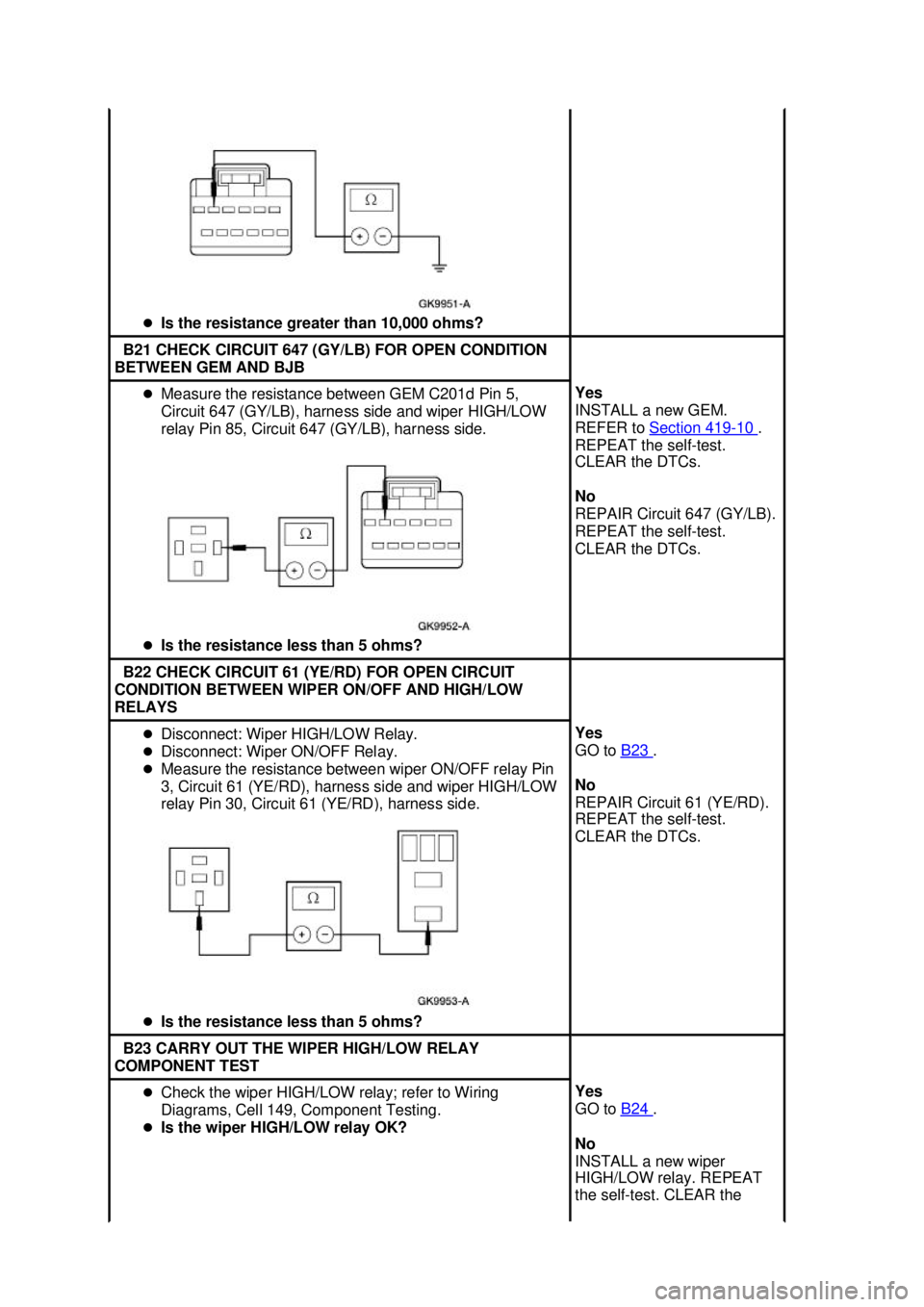 FORD MUSTANG 2003  Workshop Manual �z
Is the resistance greater than 10,000 ohms?  B21 CHECK CIRCUIT 647 (GY/LB) FOR OPEN CONDITION 
BETWEEN GEM AND BJB  �z
Measure the resistance between GEM C201d Pin 5, 
Circuit 647 (GY/LB), harness 