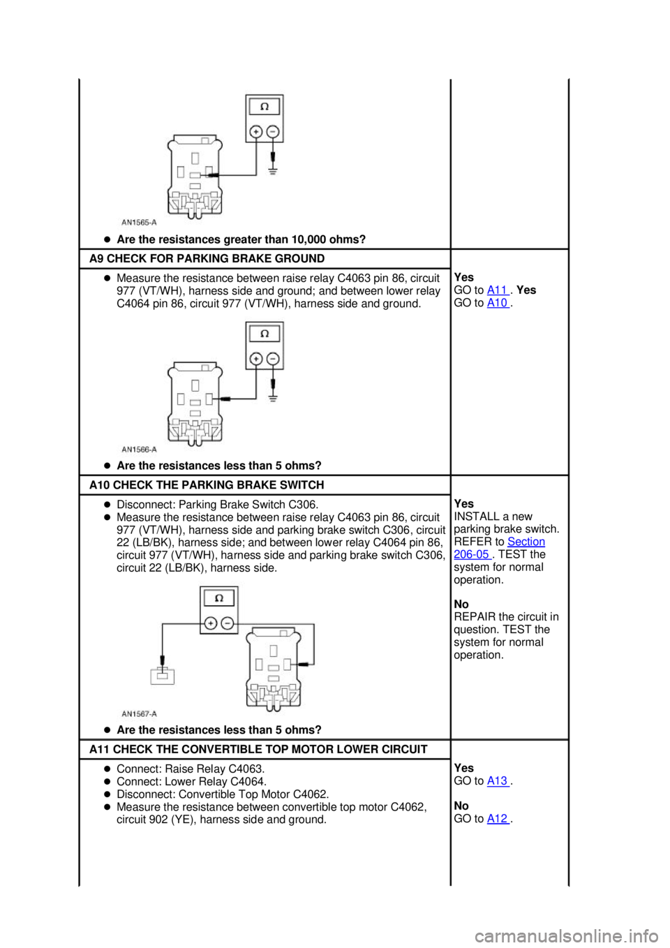 FORD MUSTANG 2003  Workshop Manual �z
Are the resistances greater than 10,000 ohms?  A9 CHECK FOR PARKING BRAKE GROUND 
�z
Measure the resistance between raise relay C4063 pin 86, circuit 
977 (VT/WH), harness side and ground; and betw