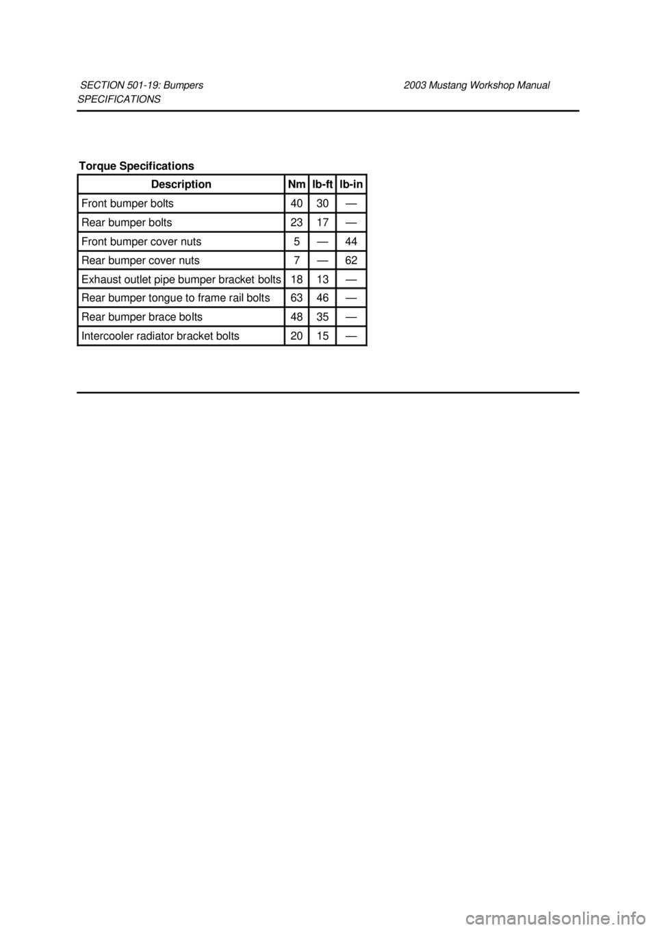 FORD MUSTANG 2003  Workshop Manual SPECIFICATIONS 
SECTION 501-
19: Bumpers  2003 Mustang Workshop Manual Torque Specifications 
Description  Nm  lb-
ft  lb-
in  Front bumper bolts  40  30  —
Rear bumper bolts  23  17  —
Front bump