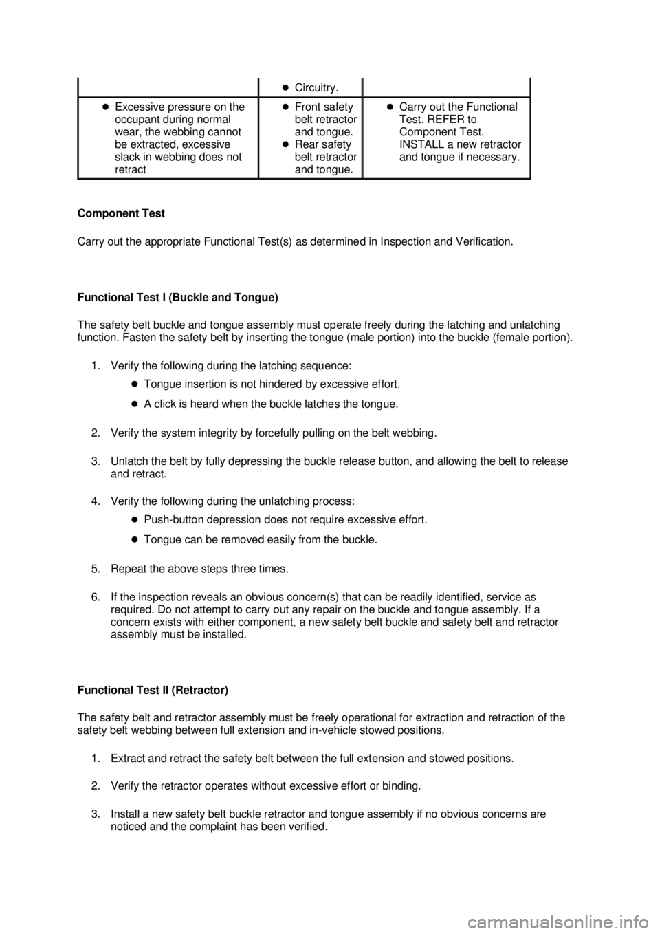 FORD MUSTANG 2003  Workshop Manual Component Test 
Carry out the appropriate Functional Test(s) as determined in Inspection and Verification. 
Functional Test I (Buckle and Tongue) 
The safety belt buckle and tongue assembly must opera