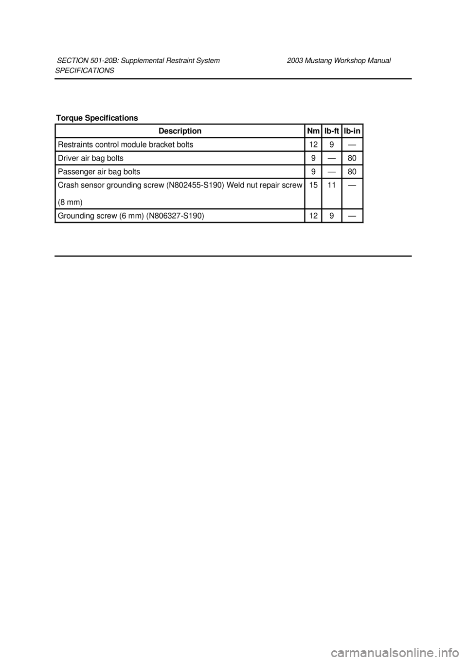FORD MUSTANG 2003  Workshop Manual SPECIFICATIONS 
SECTION 501-
20B: Supplemental Restraint System  2003 Mustang Workshop Manual Torque Specifications 
Description  Nm  lb-
ft  lb-
in  Restraints control module bracket bolts  12  9  