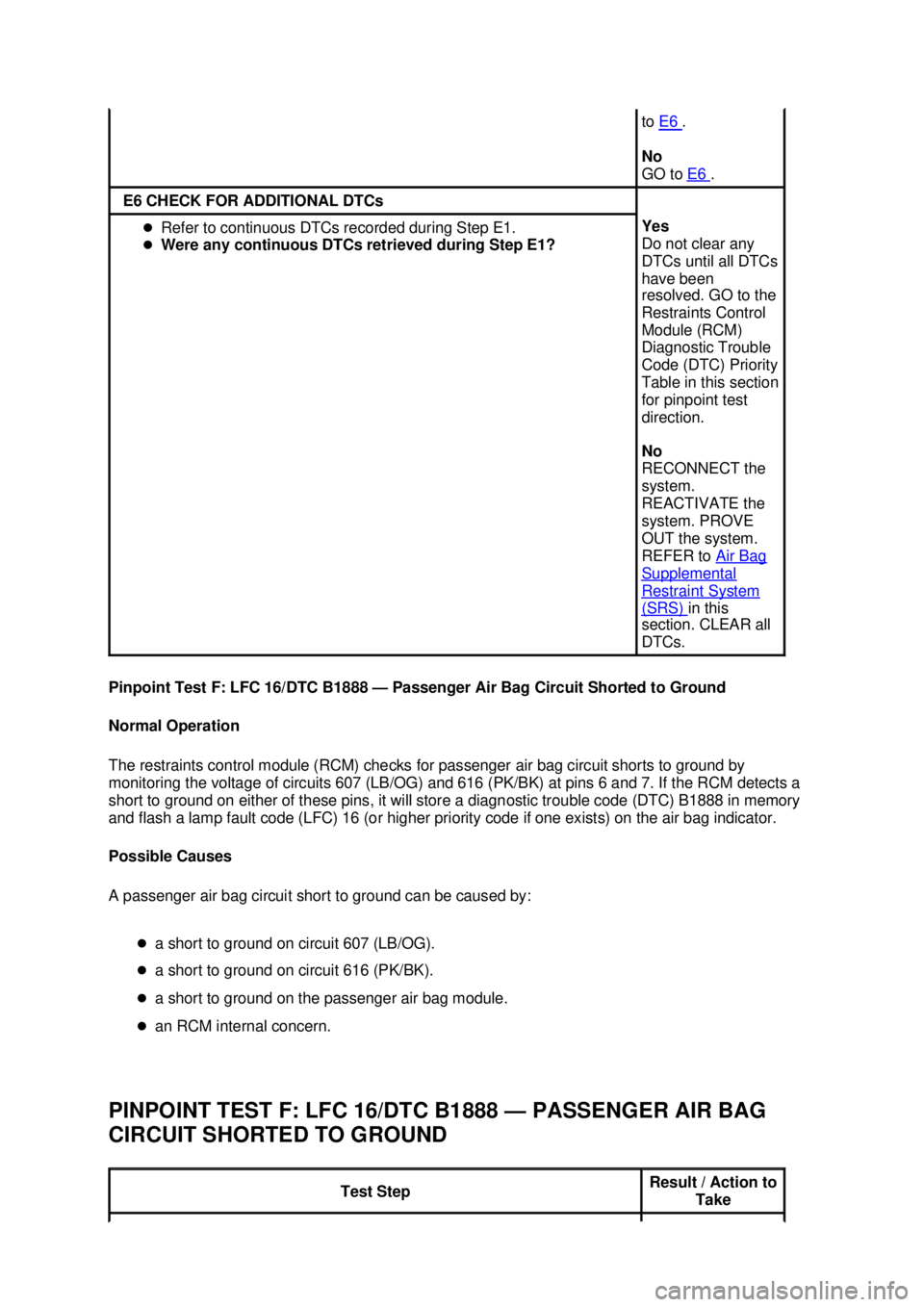 FORD MUSTANG 2003  Workshop Manual Pinpoint Test F: LFC 16/DTC B1888 —
Passenger Air Bag Circuit Shorted to Ground 
Normal Operation 
The restraints control module (RCM) checks for passenger air bag circuit shorts to ground by 
monit