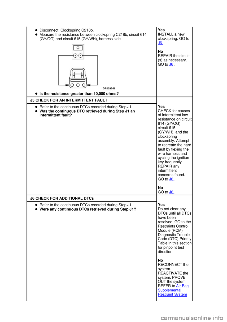 FORD MUSTANG 2003  Workshop Manual �z
Disconnect: Clockspring C218b. 
�z Measure the resistance between clockspring C218b, circuit 614 
(GY/OG) and circuit 615 (GY/WH), harness side. 
�z Is the resistance greater than 10,000 ohms?  Yes