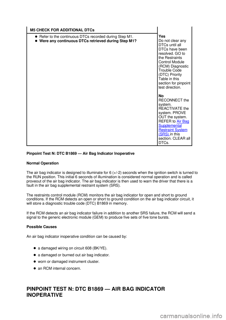 FORD MUSTANG 2003  Workshop Manual Pinpoint Test N: DTC B1869 —
Air Bag Indicator Inoperative 
Normal Operation 
The air bag indicator is designed to illuminate for 6 (+/- 2) seconds when the ignition switch is turned to 
the RUN pos