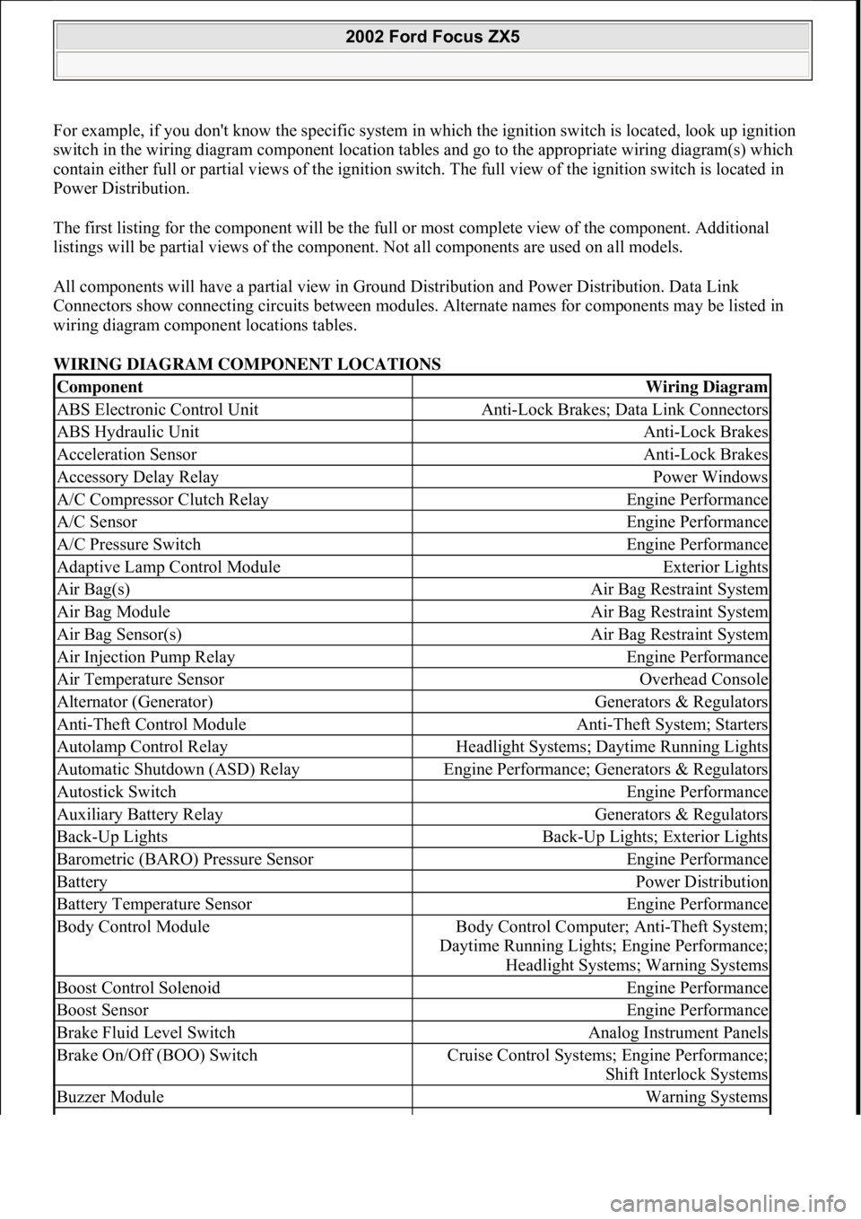 FORD MUSTANG 2003  Workshop Manual For example, if you don't know the specific system in which the ignition switch is located, look up ignition 
switch in the wiring diagram component location tables and  go to the appropriate wiri