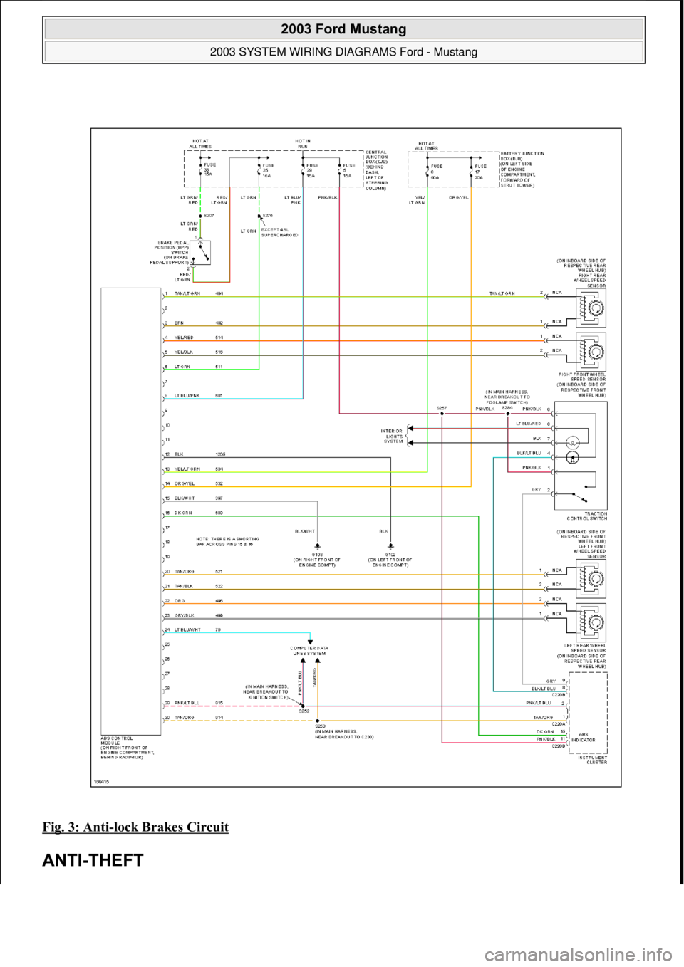 FORD MUSTANG 2003  Workshop Manual Fig. 3: Anti-lock Brakes Circuit 
ANTI-THEFT 
 
2003 Ford Mustang 
2003 SYSTEM WIRING DIAGRAMS Ford - Mustang  
111  
18 ноября  2011 г. 12:45:09Page 4 © 2006 Mitchell Repair Information Compa