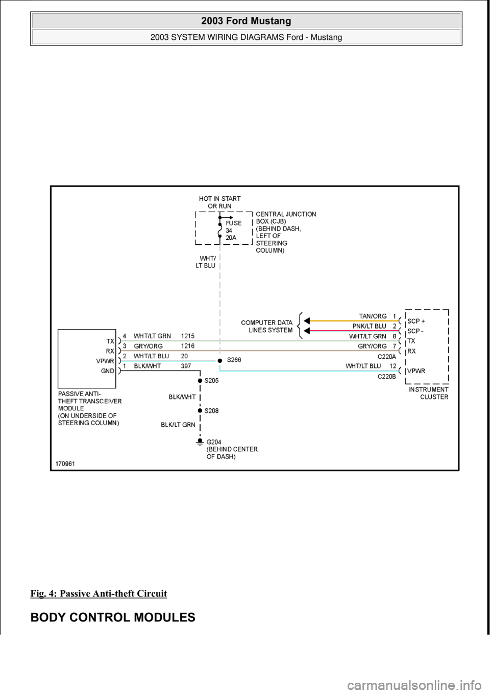FORD MUSTANG 2003  Workshop Manual Fig. 4: Passive Anti-theft Circuit 
BODY CONTROL MODULES 
 
2003 Ford Mustang 
2003 SYSTEM WIRING DIAGRAMS Ford - Mustang  
111  
18 ноября  2011 г. 12:45:09Page 5 © 2006 Mitchell Repair Infor