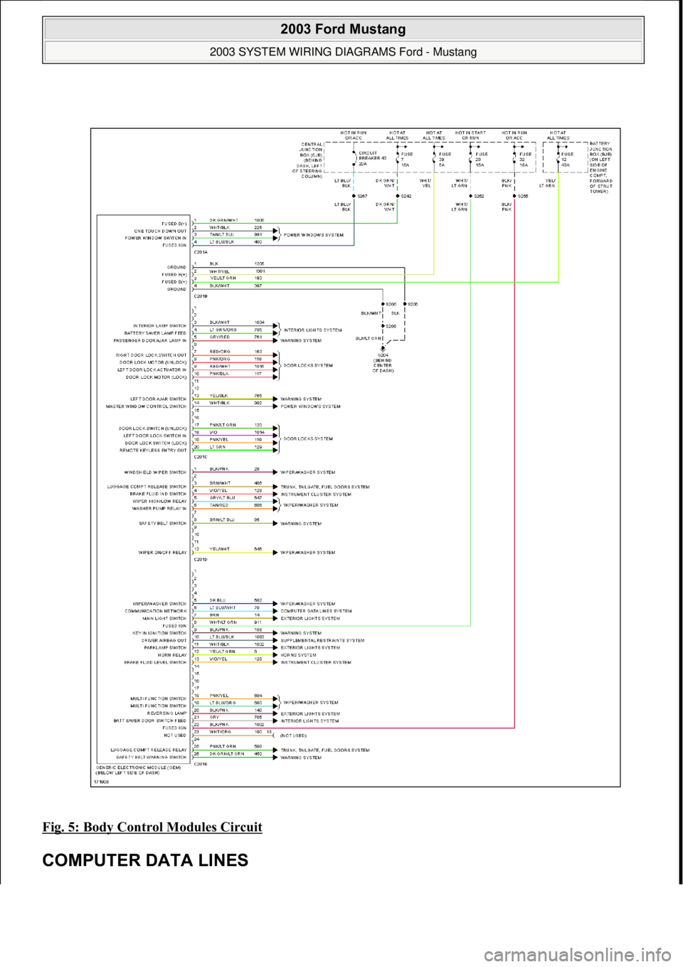 FORD MUSTANG 2003  Workshop Manual Fig. 5: Body Control Modules Circuit 
COMPUTER DATA LINES 
 
2003 Ford Mustang 
2003 SYSTEM WIRING DIAGRAMS Ford - Mustang  
111  
18 ноября  2011 г. 12:45:09Page 6 © 2006 Mitchell Repair Info