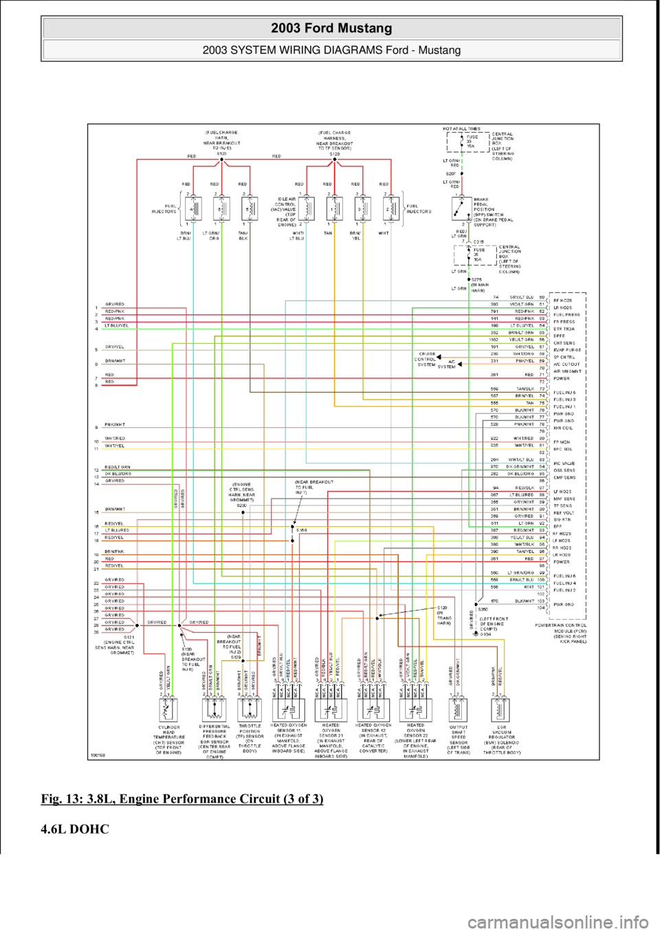 FORD MUSTANG 2003  Workshop Manual Fig. 13: 3.8L, Engine Performance Circuit (3 of 3) 
4.6L DOHC 
 
2003 Ford Mustang 
2003 SYSTEM WIRING DIAGRAMS Ford - Mustang  
111  
18  ноября  2011 г. 12:45:09Page 14 © 2006 Mitchell Repai