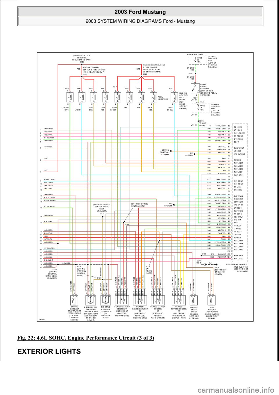FORD MUSTANG 2003  Workshop Manual Fig. 22: 4.6L SOHC, Engine Performance Circuit (3 of 3) 
EXTERIOR LIGHTS 
 
2003 Ford Mustang 
2003 SYSTEM WIRING DIAGRAMS Ford - Mustang  
111  
18 ноября  2011 г. 12:45:09Page 23 © 2006 Mitc