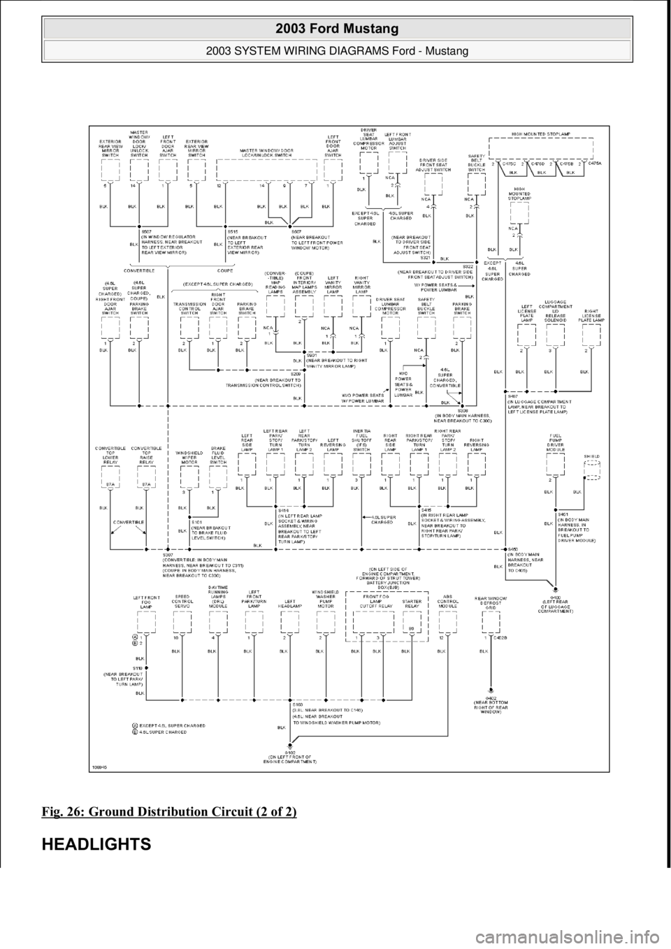 FORD MUSTANG 2003  Workshop Manual Fig. 26: Ground Distribution Circuit (2 of 2) 
HEADLIGHTS 
 
2003 Ford Mustang 
2003 SYSTEM WIRING DIAGRAMS Ford - Mustang  
111  
18 ноября  2011 г. 12:45:09Page 27 © 2006 Mitchell Repair Inf