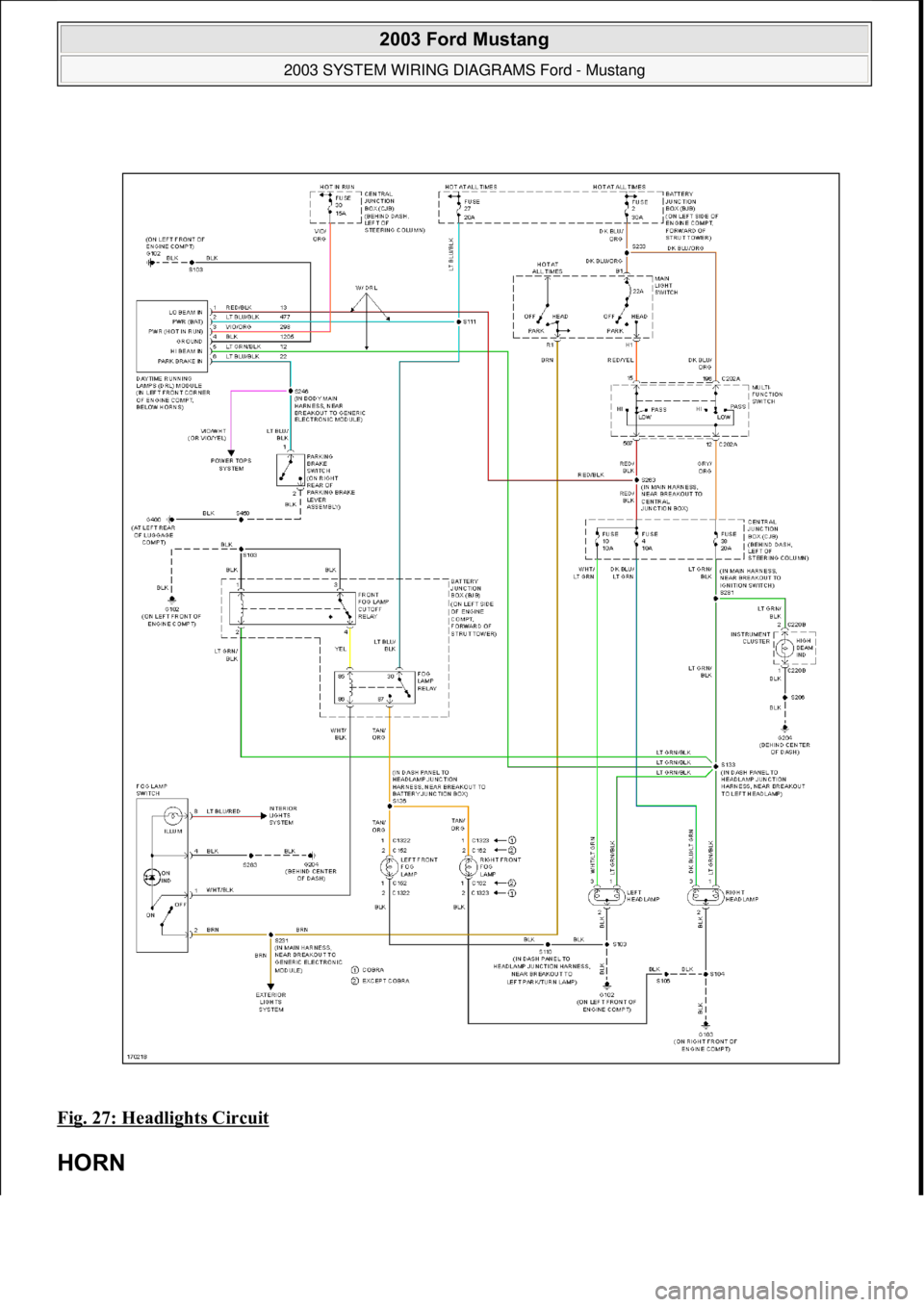FORD MUSTANG 2003  Workshop Manual Fig. 27: Headlights Circuit 
HORN 
 
2003 Ford Mustang 
2003 SYSTEM WIRING DIAGRAMS Ford - Mustang  
111  
18 ноября  2011 г. 12:45:09Page 28 © 2006 Mitchell Repair Information Company, LLC.  