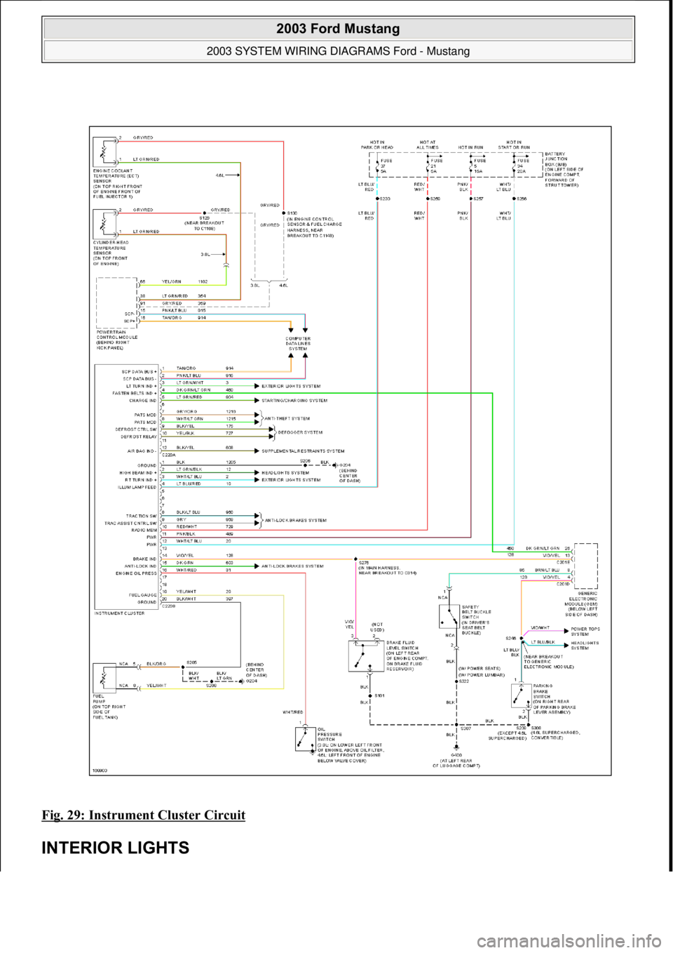 FORD MUSTANG 2003  Workshop Manual Fig. 29: Instrument Cluster Circuit 
INTERIOR LIGHTS 
 
2003 Ford Mustang 
2003 SYSTEM WIRING DIAGRAMS Ford - Mustang  
111  
18 ноября  2011 г. 12:45:09Page 30 © 2006 Mitchell Repair Informat