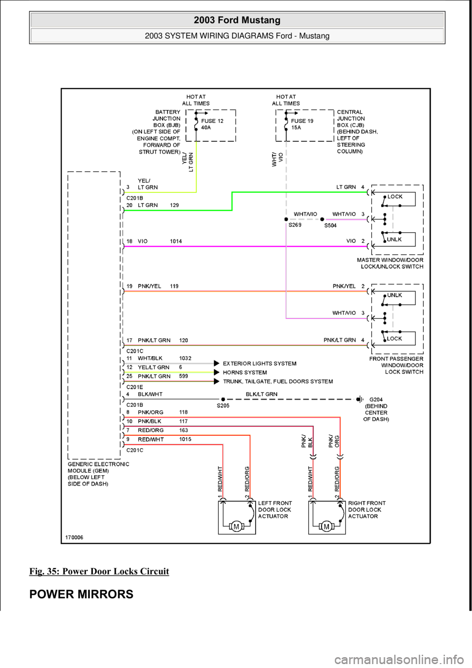 FORD MUSTANG 2003  Workshop Manual Fig. 35: Power Door Locks Circuit 
POWER MIRRORS 
 
2003 Ford Mustang 
2003 SYSTEM WIRING DIAGRAMS Ford - Mustang  
111  
18 ноября  2011 г. 12:45:09Page 36 © 2006 Mitchell Repair Information 