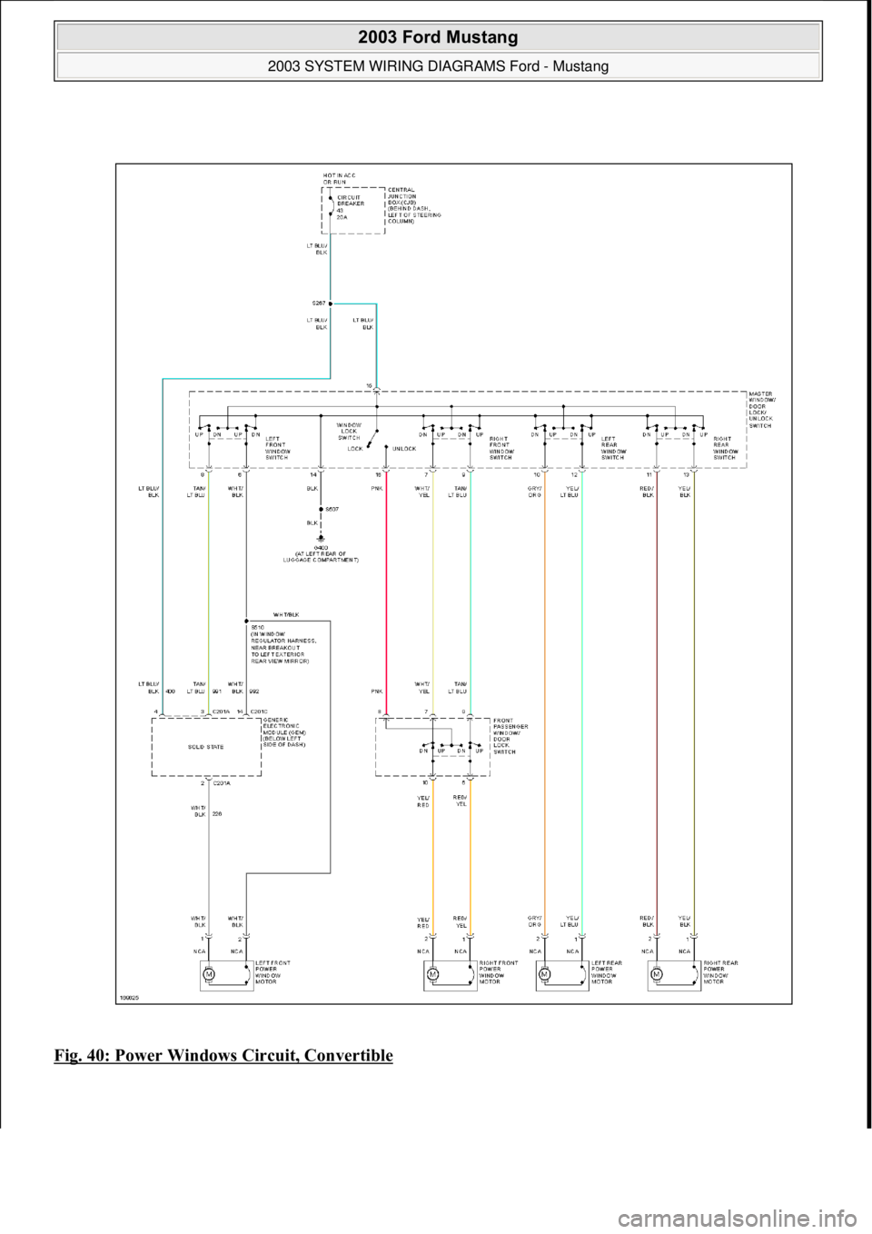 FORD MUSTANG 2003  Workshop Manual Fig. 40: Power Windows Circuit, Convertible
 
2003 Ford Mustang 
2003 SYSTEM WIRING DIAGRAMS Ford - Mustang  
111  
18 ноября  2011 г. 12:45:09Page 41 © 2006 Mitchell Repair Information Compan