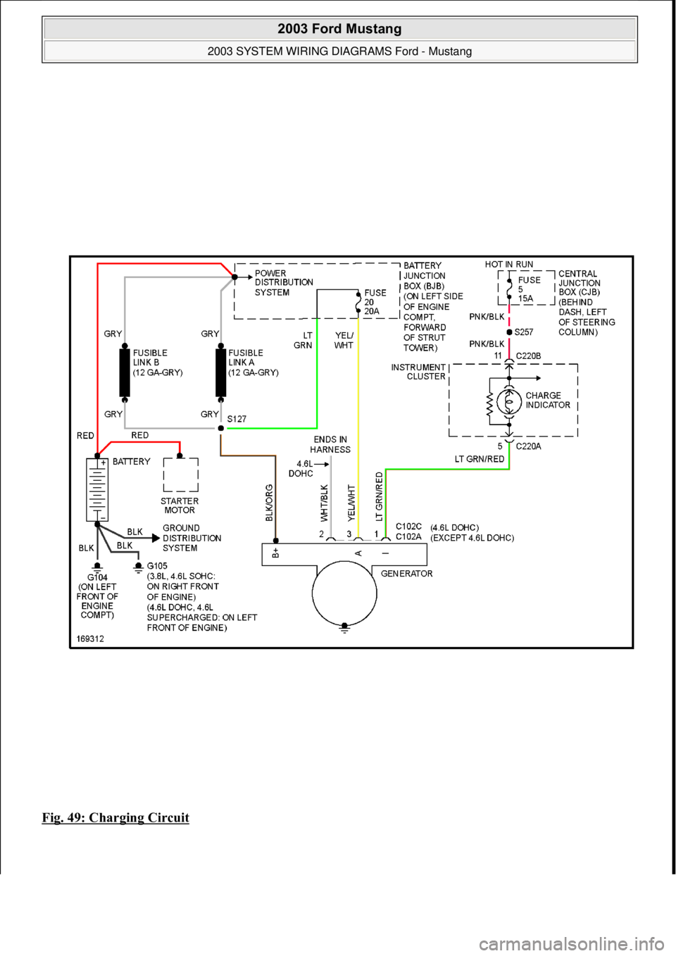 FORD MUSTANG 2003  Workshop Manual Fig. 49: Charging Circuit 
 
2003 Ford Mustang 
2003 SYSTEM WIRING DIAGRAMS Ford - Mustang  
111  
18 ноября  2011 г. 12:45:09Page 50 © 2006 Mitchell Repair Information Company, LLC.  