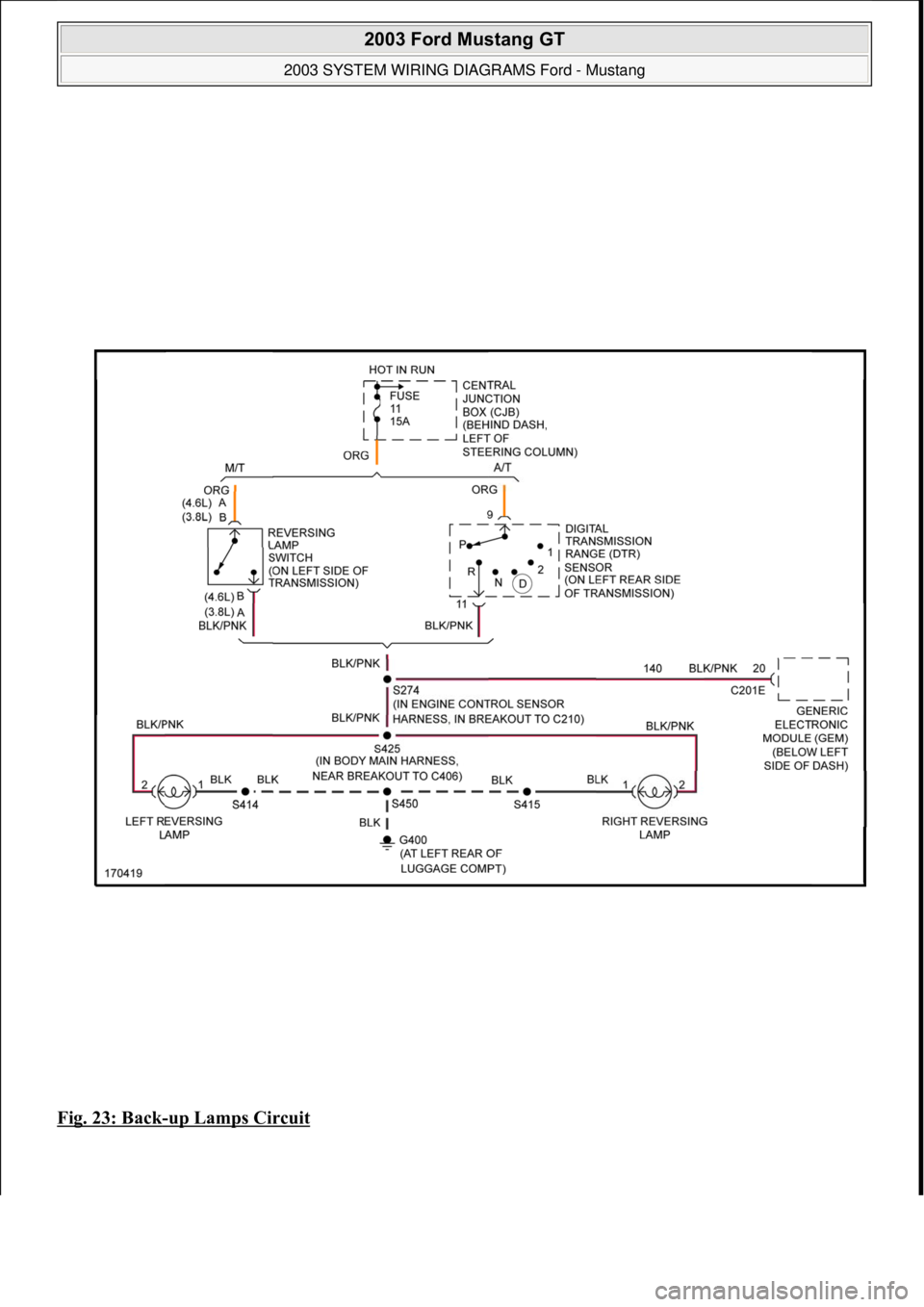 FORD MUSTANG 2003  Workshop Manual Fig. 23: Back-up Lamps Circuit 
 
2003 Ford Mustang GT 
2003 SYSTEM WIRING DIAGRAMS Ford - Mustang  
111  
18 ноября  2011 г. 12:50:34Page 24 © 2006 Mitchell Repair Information Company, LLC.  