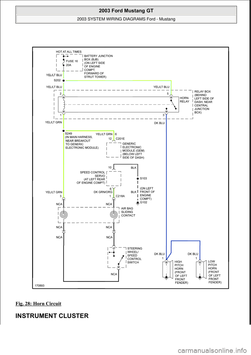 FORD MUSTANG 2003  Workshop Manual Fig. 28: Horn Circuit 
INSTRUMENT CLUSTER 
 
2003 Ford Mustang GT 
2003 SYSTEM WIRING DIAGRAMS Ford - Mustang  
111  
18 ноября  2011 г. 12:50:34Page 29 © 2006 Mitchell Repair Information Comp