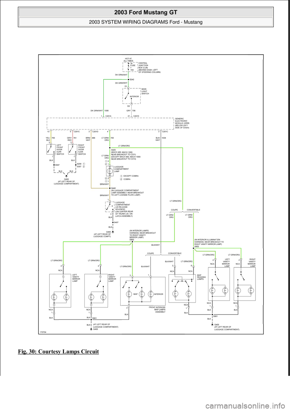 FORD MUSTANG 2003  Workshop Manual Fig. 30: Courtesy Lamps Circuit 
 
2003 Ford Mustang GT 
2003 SYSTEM WIRING DIAGRAMS Ford - Mustang  
111  
18 ноября  2011 г. 12:50:34Page 31 © 2006 Mitchell Repair Information Company, LLC. 