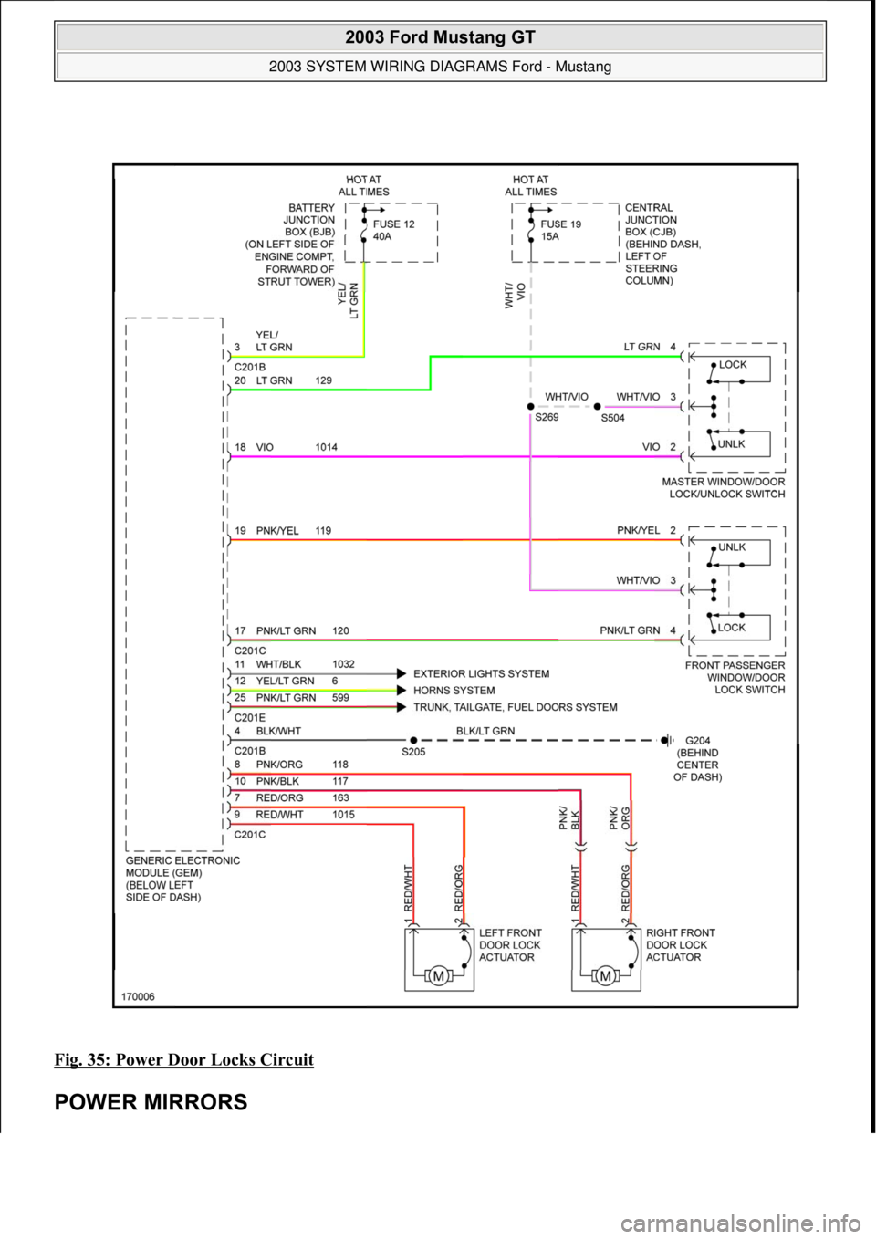 FORD MUSTANG 2003  Workshop Manual Fig. 35: Power Door Locks Circuit 
POWER MIRRORS 
 
2003 Ford Mustang GT 
2003 SYSTEM WIRING DIAGRAMS Ford - Mustang  
111  
18 ноября  2011 г. 12:50:34Page 36 © 2006 Mitchell Repair Informati