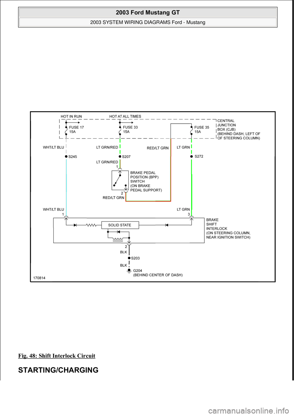 FORD MUSTANG 2003  Workshop Manual Fig. 48: Shift Interlock Circuit 
STARTING/CHARGING 
 
2003 Ford Mustang GT 
2003 SYSTEM WIRING DIAGRAMS Ford - Mustang  
111  
18 ноября  2011 г. 12:50:34Page 49 © 2006 Mitchell Repair Inform