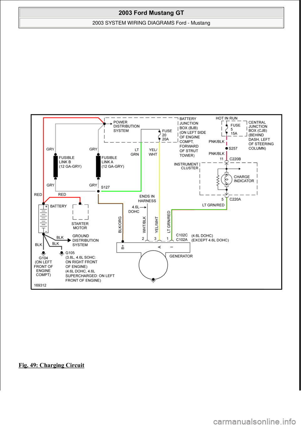 FORD MUSTANG 2003  Workshop Manual Fig. 49: Charging Circuit 
 
2003 Ford Mustang GT 
2003 SYSTEM WIRING DIAGRAMS Ford - Mustang  
111  
18 ноября  2011 г. 12:50:34Page 50 © 2006 Mitchell Repair Information Company, LLC.  