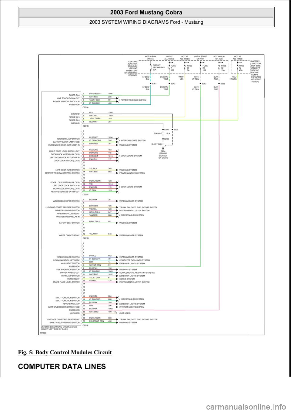 FORD MUSTANG 2003  Workshop Manual Fig. 5: Body Control Modules Circuit 
COMPUTER DATA LINES 
 
2003 Ford Mustang Cobra 
2003 SYSTEM WIRING DIAGRAMS Ford - Mustang  
111  
18 ноября  2011 г. 12:47:06Page 6 © 2006 Mitchell Repai