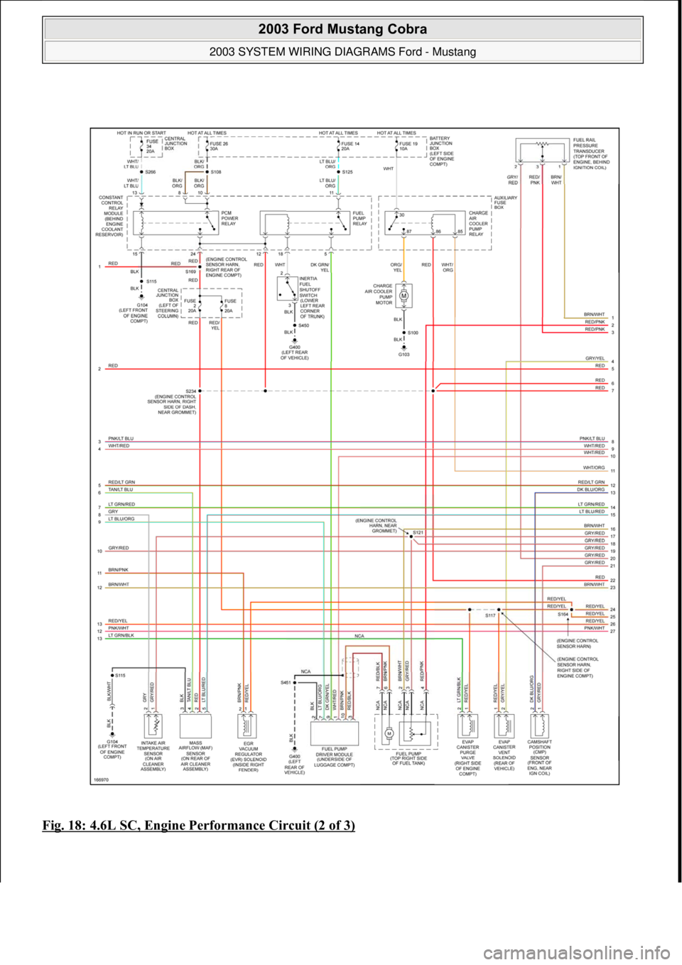 FORD MUSTANG 2003  Workshop Manual Fig. 18: 4.6L SC, Engine Performance Circuit (2 of 3)
 
2003 Ford Mustang Cobra 
2003 SYSTEM WIRING DIAGRAMS Ford - Mustang  
111  
18 ноября  2011 г. 12:47:06Page 19 © 2006 Mitchell Repair In