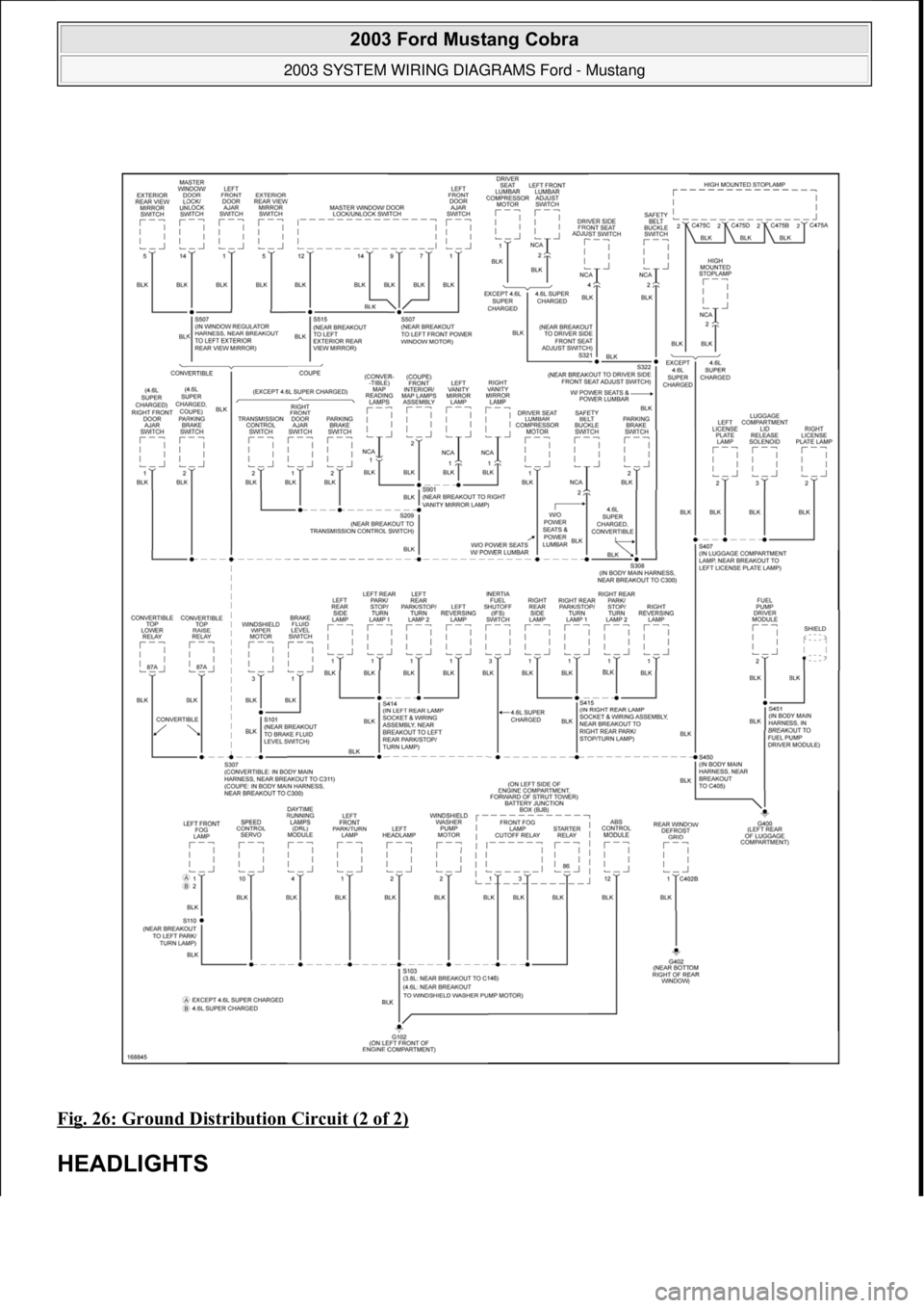 FORD MUSTANG 2003  Workshop Manual Fig. 26: Ground Distribution Circuit (2 of 2) 
HEADLIGHTS 
 
2003 Ford Mustang Cobra 
2003 SYSTEM WIRING DIAGRAMS Ford - Mustang  
111  
18 ноября  2011 г. 12:47:06Page 27 © 2006 Mitchell Repa
