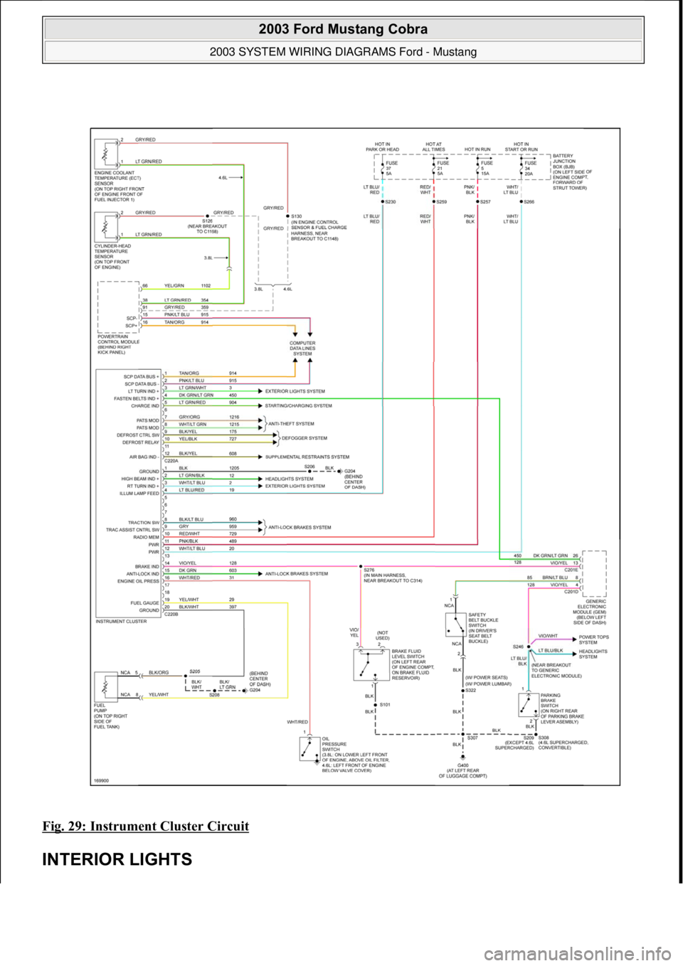 FORD MUSTANG 2003  Workshop Manual Fig. 29: Instrument Cluster Circuit 
INTERIOR LIGHTS 
 
2003 Ford Mustang Cobra 
2003 SYSTEM WIRING DIAGRAMS Ford - Mustang  
111  
18 ноября  2011 г. 12:47:06Page 30 © 2006 Mitchell Repair In