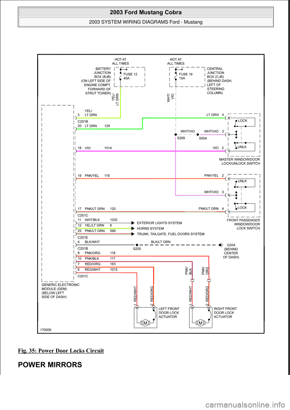 FORD MUSTANG 2003  Workshop Manual Fig. 35: Power Door Locks Circuit 
POWER MIRRORS 
 
2003 Ford Mustang Cobra 
2003 SYSTEM WIRING DIAGRAMS Ford - Mustang  
111  
18 ноября  2011 г. 12:47:06Page 36 © 2006 Mitchell Repair Inform