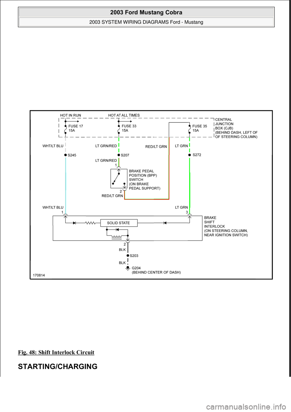 FORD MUSTANG 2003  Workshop Manual Fig. 48: Shift Interlock Circuit 
STARTING/CHARGING 
 
2003 Ford Mustang Cobra 
2003 SYSTEM WIRING DIAGRAMS Ford - Mustang  
111  
18 ноября  2011 г. 12:47:07Page 49 © 2006 Mitchell Repair Inf
