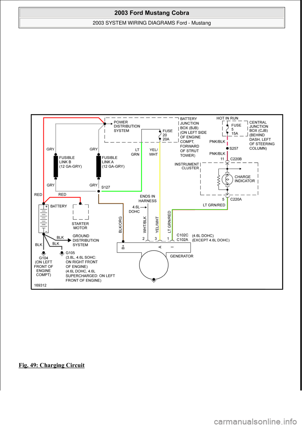 FORD MUSTANG 2003  Workshop Manual Fig. 49: Charging Circuit 
 
2003 Ford Mustang Cobra 
2003 SYSTEM WIRING DIAGRAMS Ford - Mustang  
111  
18 ноября  2011 г. 12:47:07Page 50 © 2006 Mitchell Repair Information Company, LLC.  