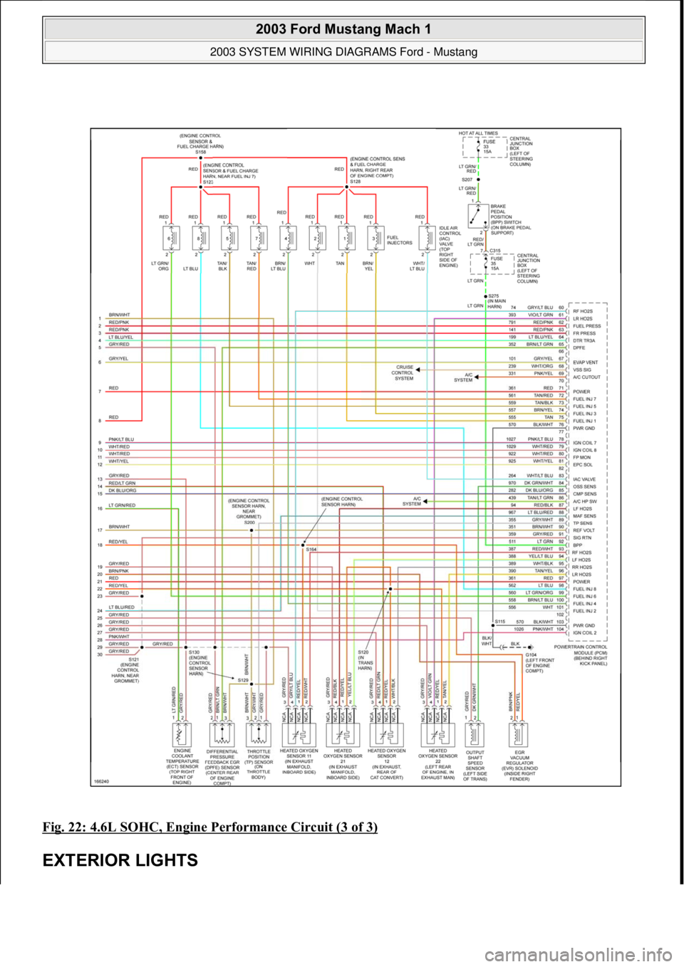 FORD MUSTANG 2003  Workshop Manual Fig. 22: 4.6L SOHC, Engine Performance Circuit (3 of 3) 
EXTERIOR LIGHTS 
 
2003 Ford Mustang Mach 1 
2003 SYSTEM WIRING DIAGRAMS Ford - Mustang  
111  
18 ноября  2011 г. 12:54:33Page 23 © 20