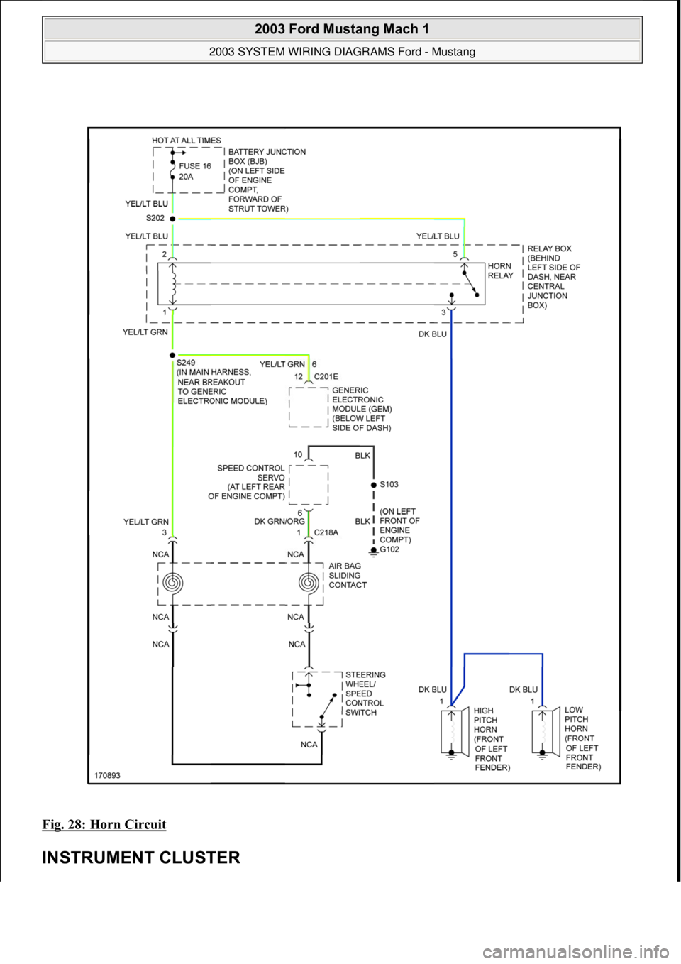 FORD MUSTANG 2003  Workshop Manual Fig. 28: Horn Circuit 
INSTRUMENT CLUSTER 
 
2003 Ford Mustang Mach 1 
2003 SYSTEM WIRING DIAGRAMS Ford - Mustang  
111  
18 ноября  2011 г. 12:54:33Page 29 © 2006 Mitchell Repair Information 