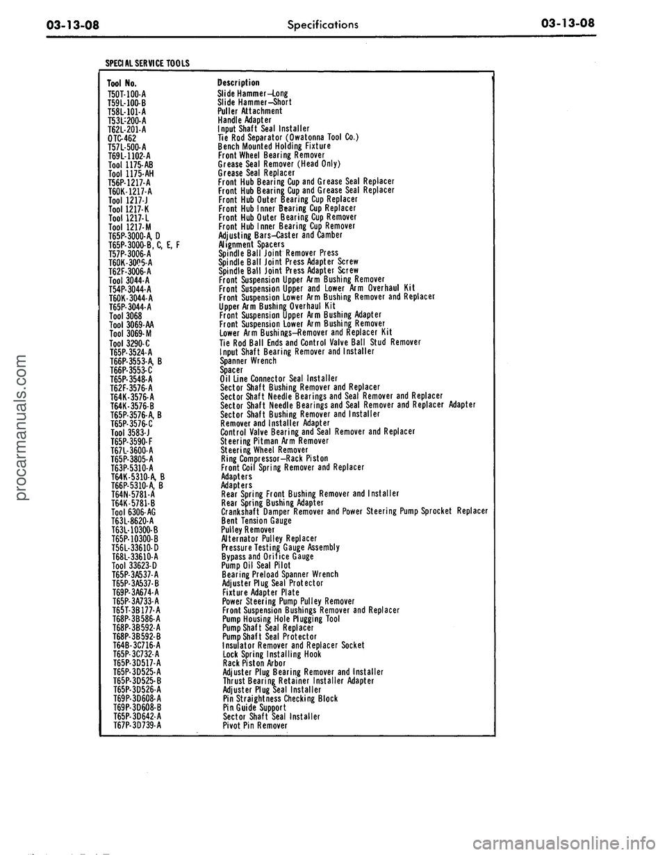 FORD MUSTANG 1969 Volume One Chassis
03-13-08
Specifications
03-13-08
SPECIAL SERVICE TOOLS
Tool No.
T50T-100-A
T59L-100-B
T58L-101-A
T53L-200-A
T62L-201-A
OTC-462
T57L-500-A
T69L-1102-A
Tool 1175-AB
Tool 1175-AH
T56P-121 FORD MUSTANG 1969 Volume One Chassis
03-13-08
Specifications
03-13-08
SPECIAL SERVICE TOOLS
Tool No.
T50T-100-A
T59L-100-B
T58L-101-A
T53L-200-A
T62L-201-A
OTC-462
T57L-500-A
T69L-1102-A
Tool 1175-AB
Tool 1175-AH
T56P-121