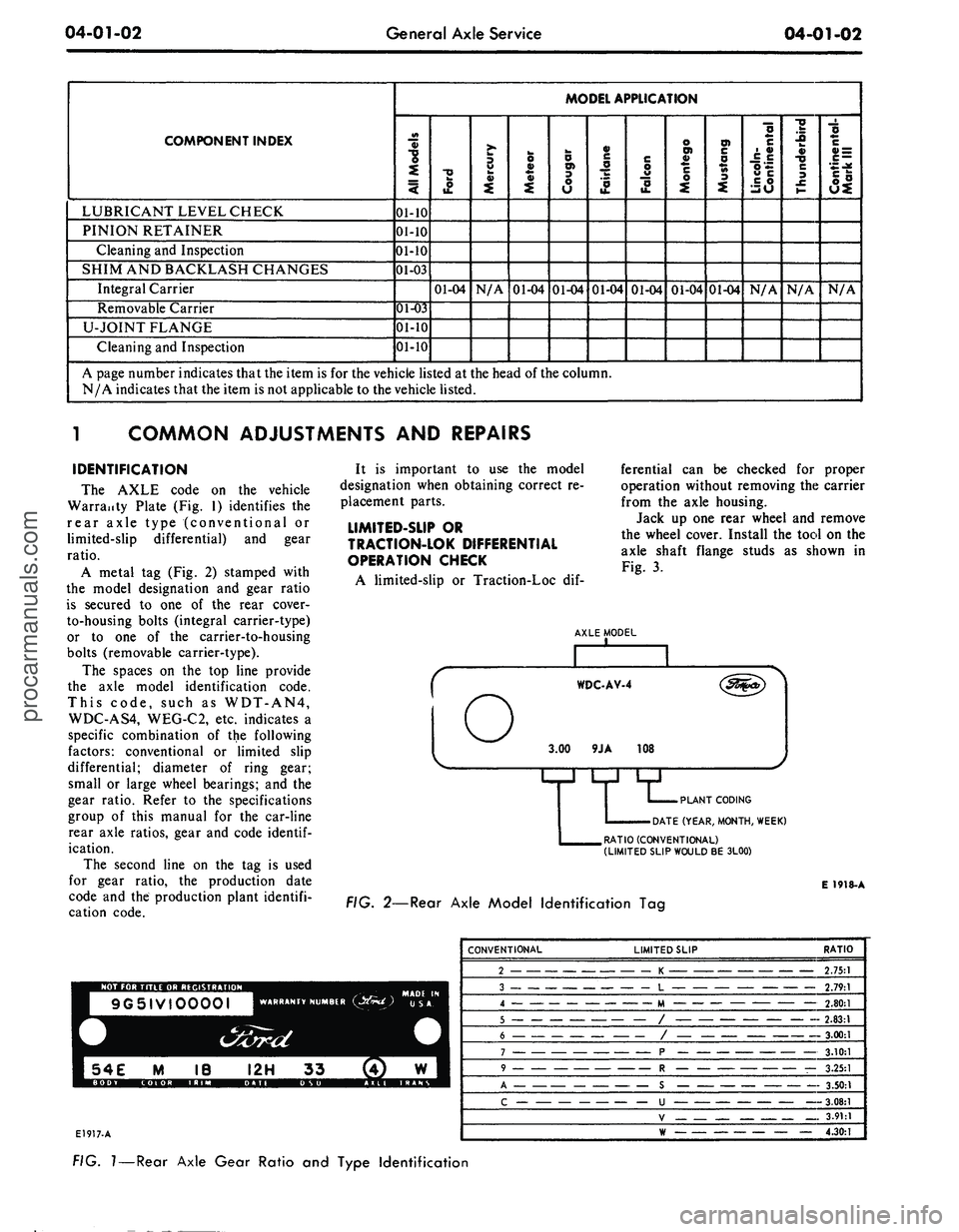 FORD MUSTANG 1969 Volume One Chassis
04-01-02
General Axle Service
04-01-02
COMPONENT INDEX
MODEL APPLICATION
o
3
I
i
Ji
LUBRICANT LEVEL CHECK
01-10
PINION RETAINER
01-10
Cleaning and Inspection
01-10
SHIM AND BACKLASH C FORD MUSTANG 1969 Volume One Chassis
04-01-02
General Axle Service
04-01-02
COMPONENT INDEX
MODEL APPLICATION
o
3
I
i
Ji
LUBRICANT LEVEL CHECK
01-10
PINION RETAINER
01-10
Cleaning and Inspection
01-10
SHIM AND BACKLASH C
