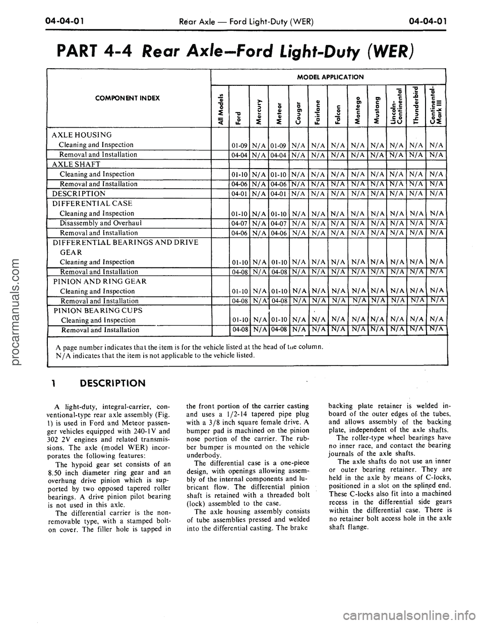 FORD MUSTANG 1969 Volume One Chassis
04-04-01
Rear Axle — Ford Light-Duty (WER)
04-04-01
PART 4-4 Rear Ax/e-Ford Light-Duty (WER)
COMPONENT INDEX
AXLE HOUSING
Cleaning and Inspection
Removal and Installation
AXLE SHAFT
Cleani FORD MUSTANG 1969 Volume One Chassis
04-04-01
Rear Axle — Ford Light-Duty (WER)
04-04-01
PART 4-4 Rear Ax/e-Ford Light-Duty (WER)
COMPONENT INDEX
AXLE HOUSING
Cleaning and Inspection
Removal and Installation
AXLE SHAFT
Cleani