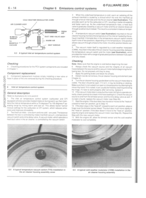 Page 245