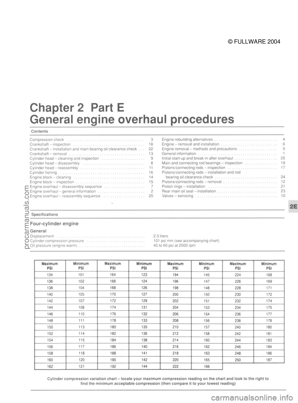 FORD MUSTANG 1979  Service Repair Manual 
© FULLWARE 2004procarmanuals.com 