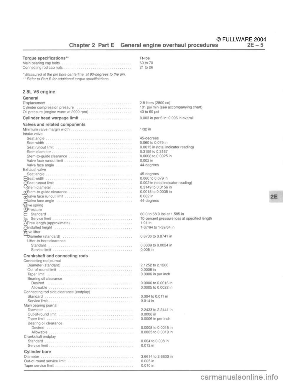 FORD MUSTANG 1979  Service Repair Manual 
© FULLWARE 2004procarmanuals.com 