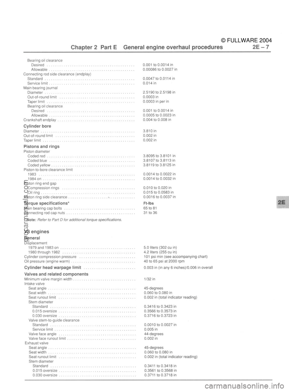 FORD MUSTANG 1979  Service Repair Manual 
© FULLWARE 2004procarmanuals.com 