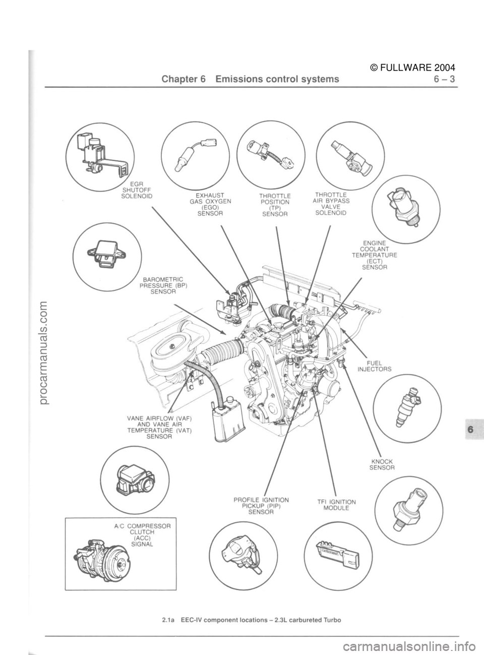 FORD MUSTANG 1979  Service Repair Manual 
© FULLWARE 2004procarmanuals.com 