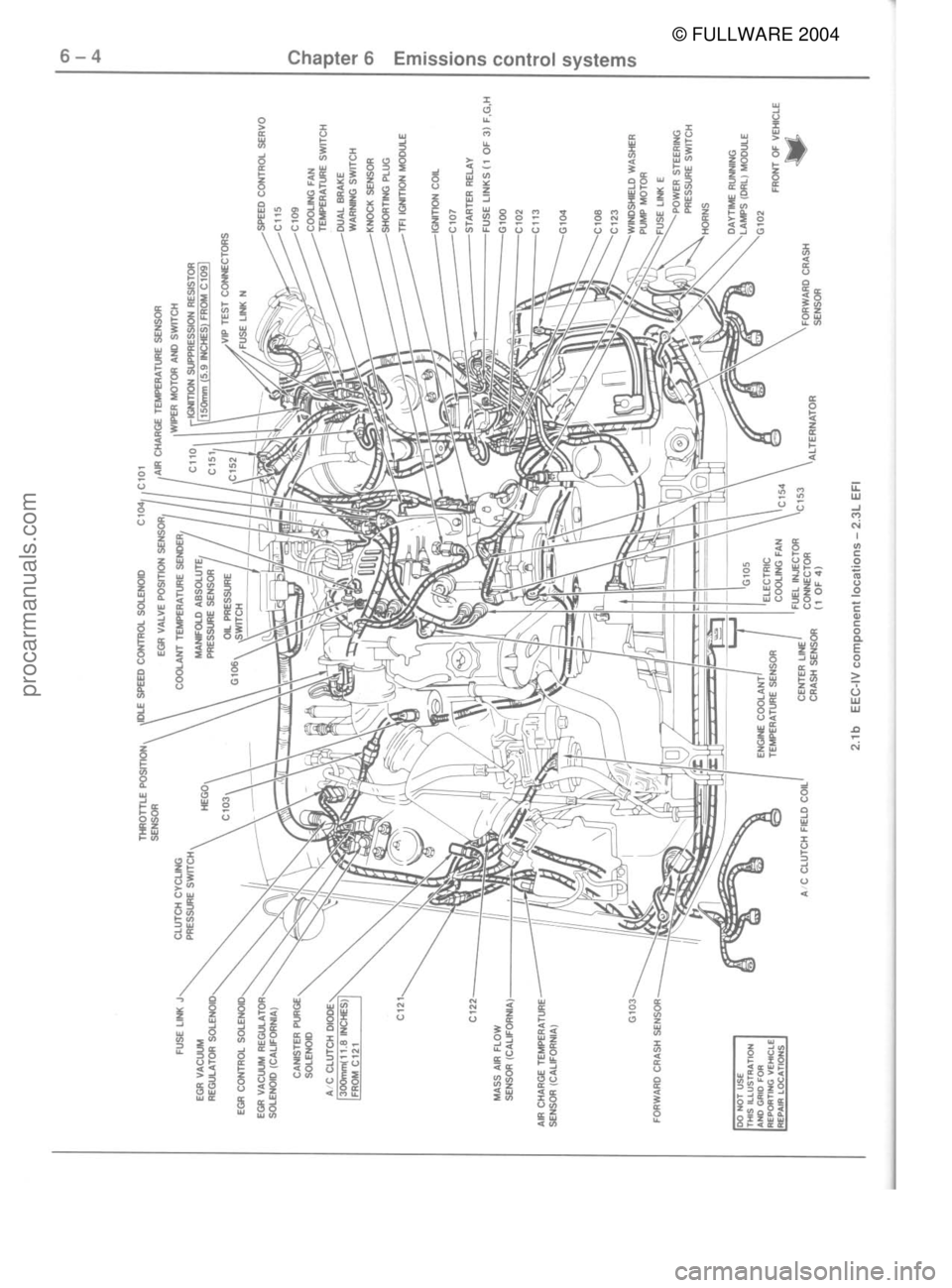 FORD MUSTANG 1979  Service Repair Manual © FULLWARE 2004procarmanuals.com 